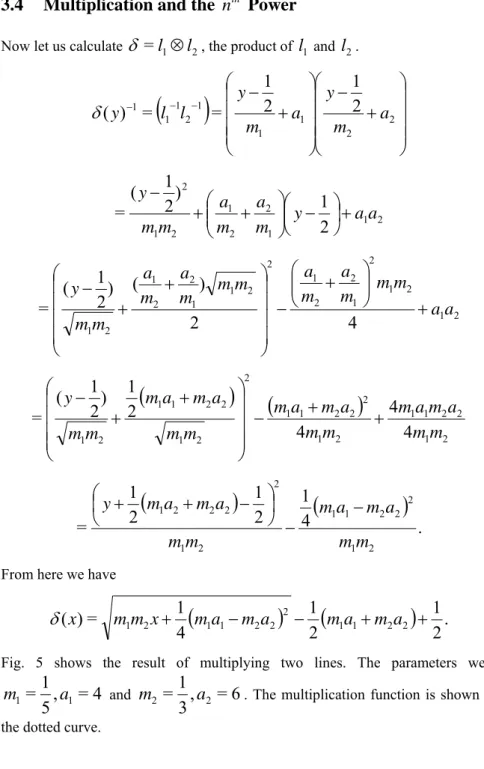 Fig. 5 shows the result of multiplying two lines. The parameters were 