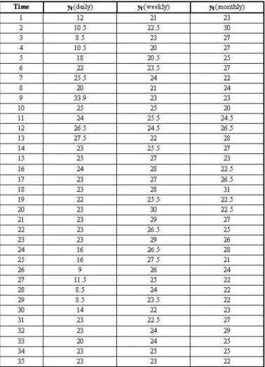 Table 5  Network samples 