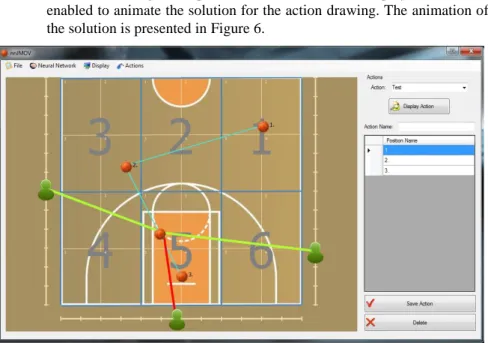 Figure 6  Animation of the solution 