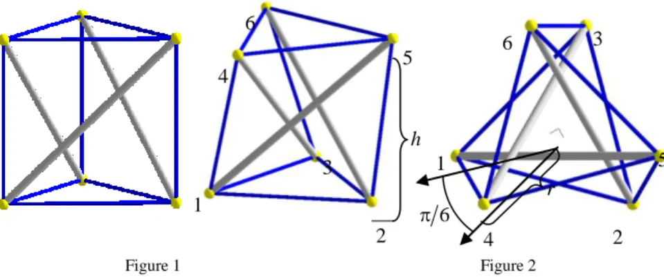 Figure 1  Triangular prism