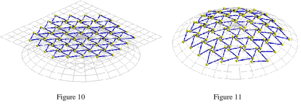 Figure 11  Triangles on the sphere