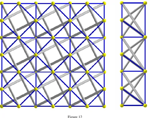 Figure 12  shows  the  planar  double  layer  grid  composed  of  9  four-strut  cells  (top  view and frontal view)