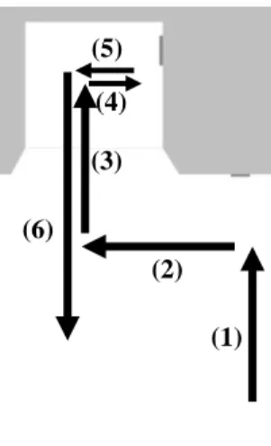 Figure 7  The planning paths 