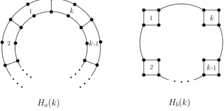 Fig. 11. Bidegreed graph pair H a (k) and H b (k)