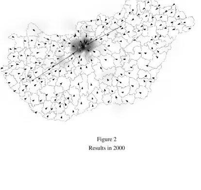 Figure 2  Results in 2000 