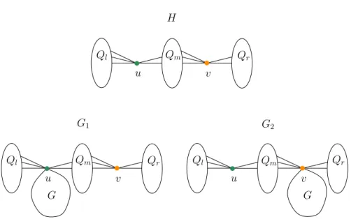 Fig. 8. A generalization of the example from Figure 7