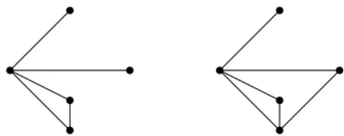 Fig. 12. A tridegreed and a four degreed planar graphs with identical irr t = 14 and irr = 10 irregularity indices