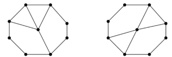 Fig. 5. Seidel switching when H is a cycle with 8 vertices
