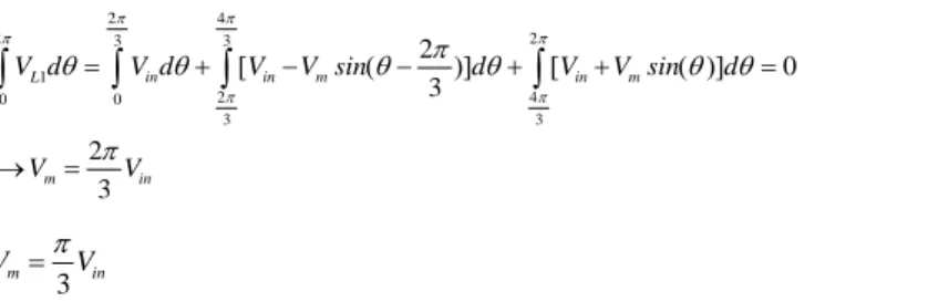 Figure  4 shows per-phase equivalent circuit of the resonant  inverter and  R is the  per-phase load resistance