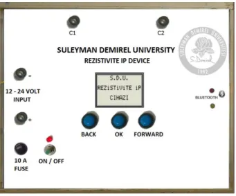 Figure 12  Topview of the transmitter unit