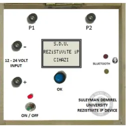 Figure 15  Topview of the receiver unit