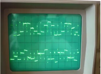 Figure 16  The U R  and U S  voltages 