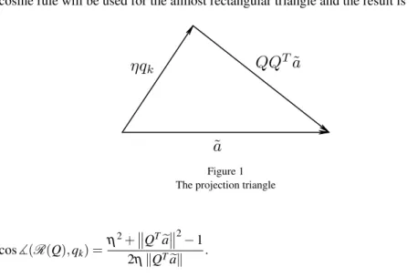 Figure 1 The projection triangle