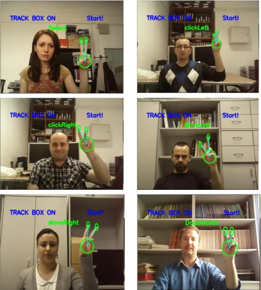 Figure 4  The defined gestures 