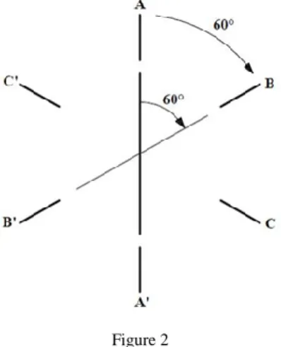 Figure  2  shows  a  synchronous-type  VR  stepping  motor.  The  motor  has  three  phases,  six  stator-teeth  and  two  rotor-teeth