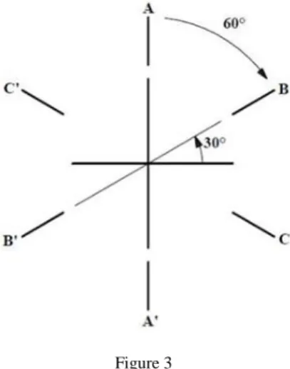 Figure  3  and  Figure  4  show  two  asynchronous-type  VR-steppers.  The  motor  on  Figure 3 has 6 teeth on the stator and 4 teeth on the rotor, therefore it can be called  a  6/4  asynchronous-type  VR-stepper