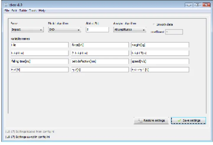 Table 1  Standard settings 