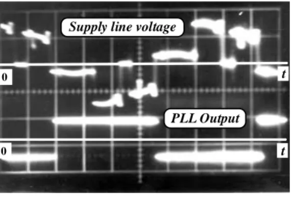 Fig. 10 shows the  waveform  chart of the circuit voltage and the output signal of  the integrating PLL system, which functions in the cross-strapping mode (Fig