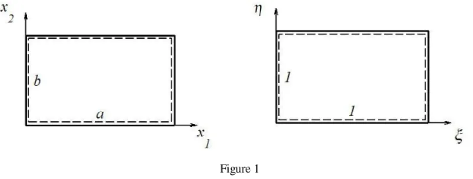 Figure 1  Plate Dimensions 