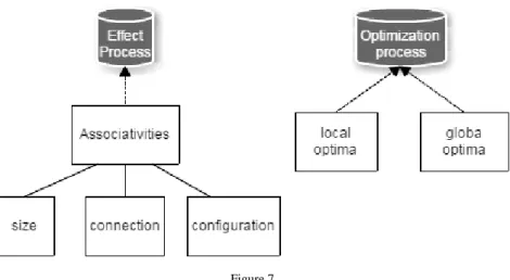 Figure 8  Configuration of Info-Chunk 