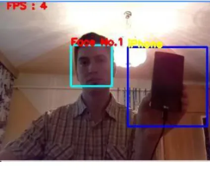 Figure 5  Detection of mobile phones 