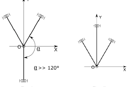 Figure 9a  Figure 9b 