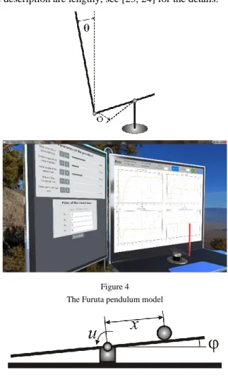 Figure 4  The Furuta pendulum model 