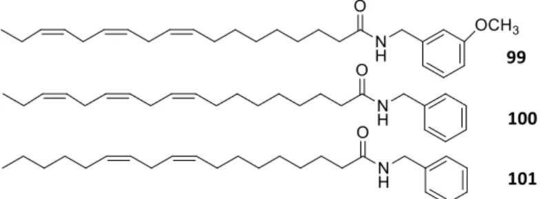2. táblázat Az izolált alkilamidok hatásai az endokannabinoid rendszerre a    Vegyület   Anandamid-visszavétel  gátlása IC 50  (μM)  (95% CI)  FAAHIC50  (μM)  (95% CI)  CB 1K i  (μM)  (95% CI)  CB 2   Ki  (μM)  (95% CI)  89   2,5 (1,28–4,70)   17,8 (13,18–
