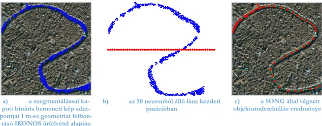 2.24. ábra: A SONG-módszer alkalmazása lineáris objektum (példánkban a velencei Canale Grande) detektálása során 