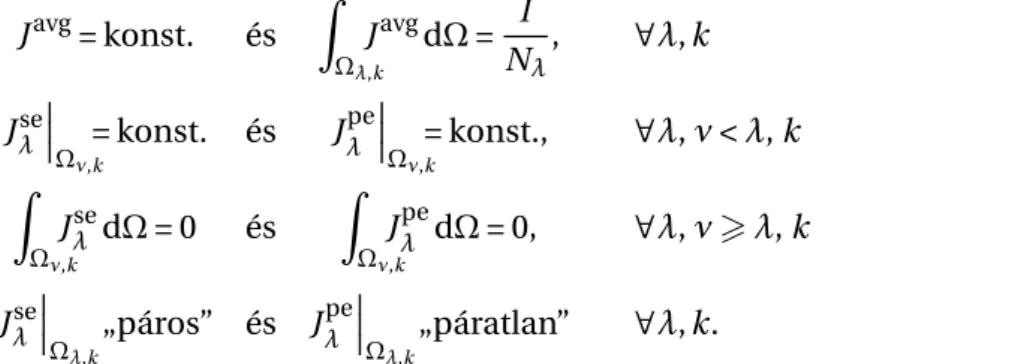 Az ebben szerepl˝o J k slse (x, y) és J k slpe (x, y ) függvényeket a 2.5. ábra illusztrálja