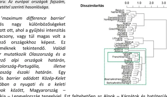 2.8. ábra:  A ‘maximum difference barrier’ elemzés eredménye:  valódi barrier alakult ki  a mediterráneum nagy  félszigetei (Ibériai, Appenini, Görög) és a tőlük északra fekvő  országok határán (fekete vonalak), míg egy  jelentős barrier adódott Közép-Kele