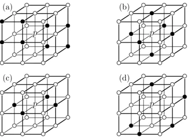 Figure 1.10: Examples of simple and non-simple points in (26 , 6) pictures on Z 3 . In configuration (a), p is not simple (since Condition 1 of Theorem 1.2.3 is violated); in configuration (b), p is not simple (since Condition 2 of Theorem 1.2.3 is violate