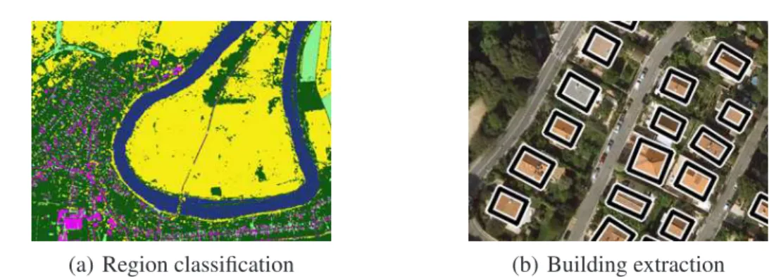 Figure 2.1: Demonstration of a segmentation and an object population extraction task for aerial images.