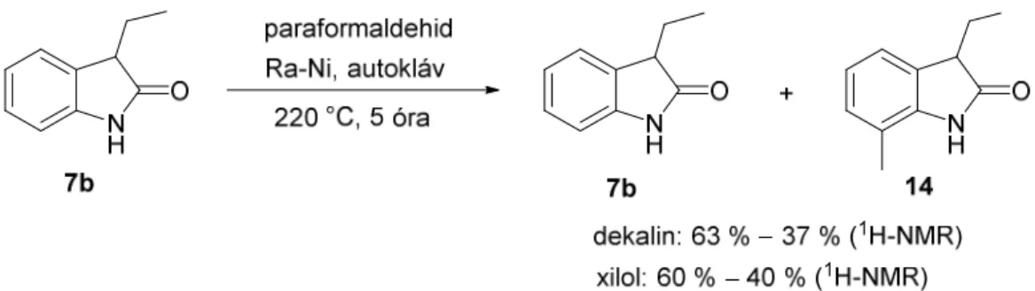 18. ábra. A 3-etiloxindol (7b) 7-metileződési reakciója paraformaldehiddel inert  oldószerekben 