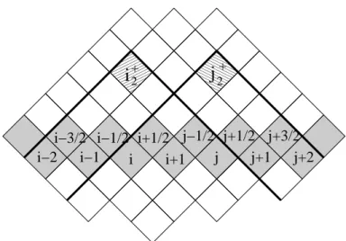 Figure 4.11: Superluminally orrelating events i + 2 and j 2 + .