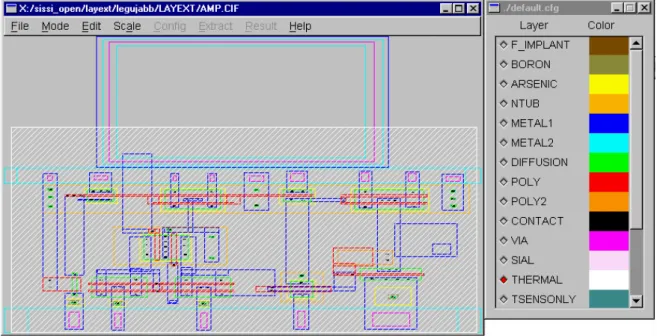 1-12. ábra: Egy CMOS erősítő layout részlete a termikus szempontból releváns alakzatok kiválasztását  biztosító THERMAL azonosítójú pszeudo layout maszk feltüntetésével [C4]