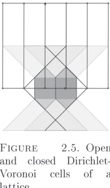 Figure 2.5. Open