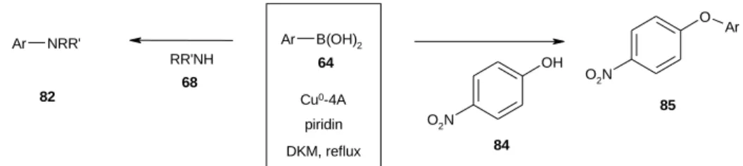 13. ábra: Aminok és p-nitrofenol arilezése Cu 0 -4A katalizátorral 
