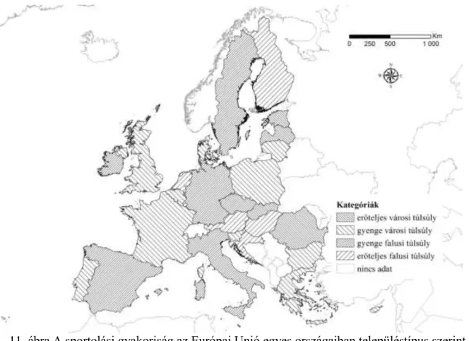 11. ábra A sportolási gyakoriság az Európai Unió egyes országaiban településtípus szerint  2013-ban 