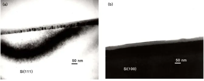 13. ábra: Keresztmetszeti TEM képek 20 nm gadolínium 320°C-os, 5 perces hőkezeléséről: (a) Si(111) hordozón  epitaxiális, hexagonális GdSi (2-x)  (világos látóterű kép) (b) Si(100) hordozón amorf Gd-Si (sötét látóterű kép)