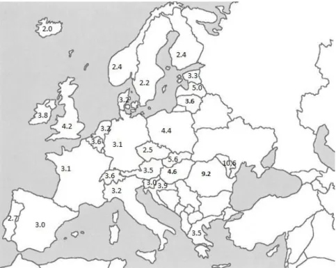 2. ábra. A csecsemőhalálozás néhány európai országban 2013-ban. [7] 
