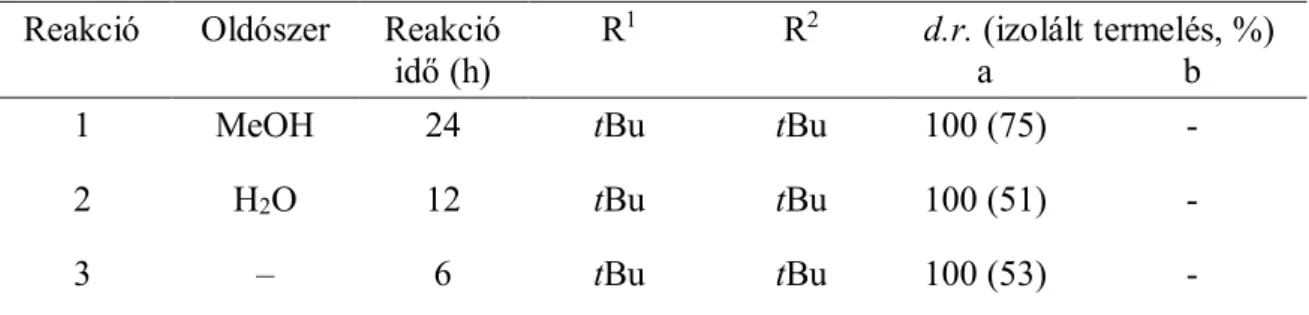 1. Táblázat  Pinánvázas aminosav alkalmazása Ugi-4C-3C reakcióban  