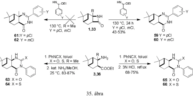 35. ábra  3.1.1.3. 1,3-Aminoalkoholok gyűrűzárásai 