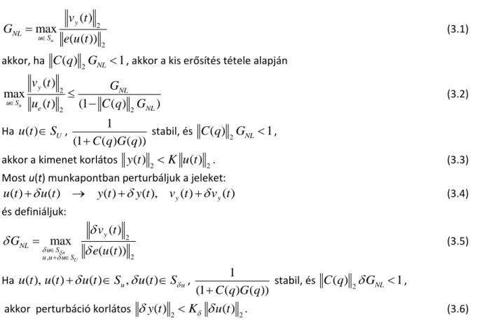 7. ábra. Nemlineáris zárt kör BLA alapú transzformációja (Schoukens et al. 2004). 