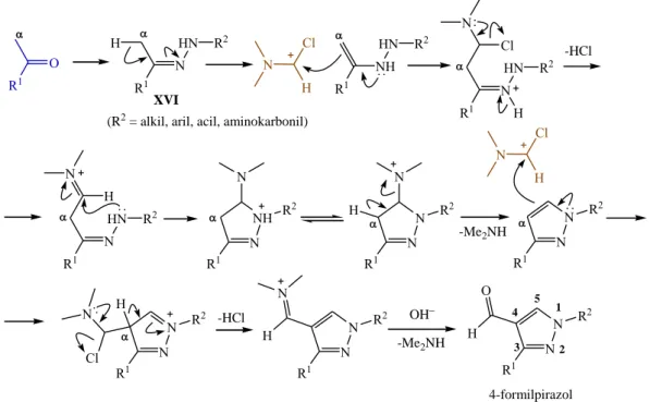 13. ábra: Metilketonokból képzett hidrazon származékok Vilsmeier-Haack reagenssel  (ellenion:   OPOCl 2 ) bekövetkező reakciójának feltételezett mechanizmusa