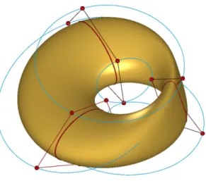 6. ábra. A görbéket interpoláló, a tórusszal diffeomorf ciklikus felület
