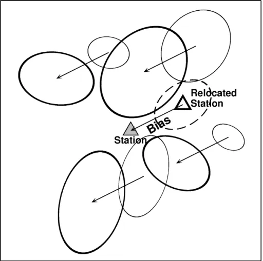 9. ábra. A Reciprocal Cluster Analysis (RCA) szemléltetése, négy eseményből álló klaszter és egy  helyi állomás (szürke háromszög) segítségével