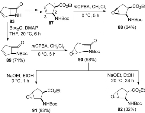 24. ábra Epoxi-β-aminociklopentánkarboxilát sztereoizomerek (88, 91, 92) szintézisei 