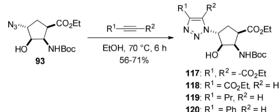 35. ábra 1,2,3-Triazol-szubsztituált ciszpentacin származékok szintézisei azid-alkin dipoláris  cikloaddícióval 