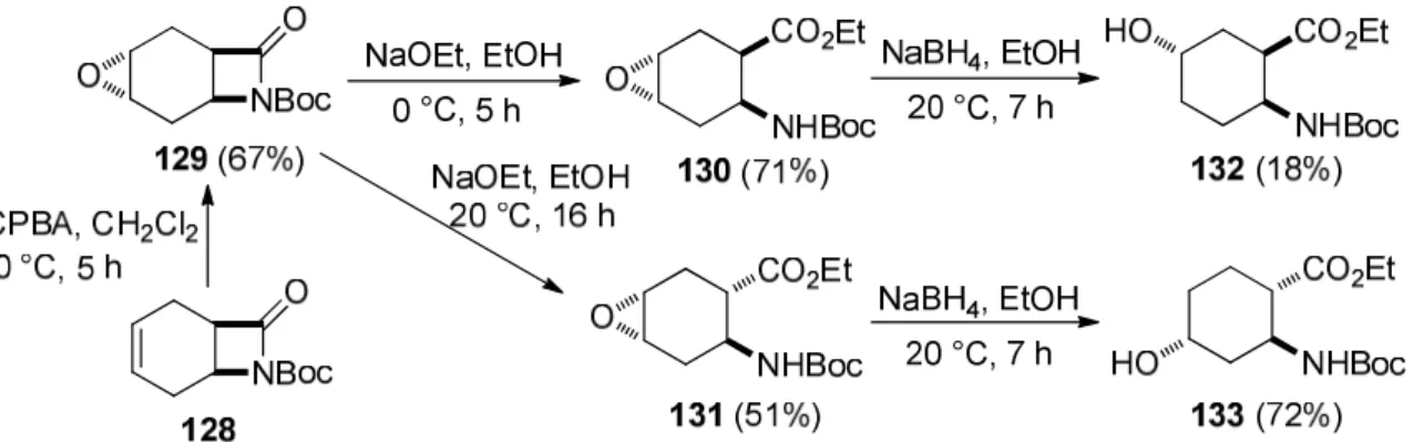 38. ábra Hidroxilezett ciklohexánvázas β-aminosav szintézise szelektív epoxidálást követő  regioszelektív oxirán nyitással 